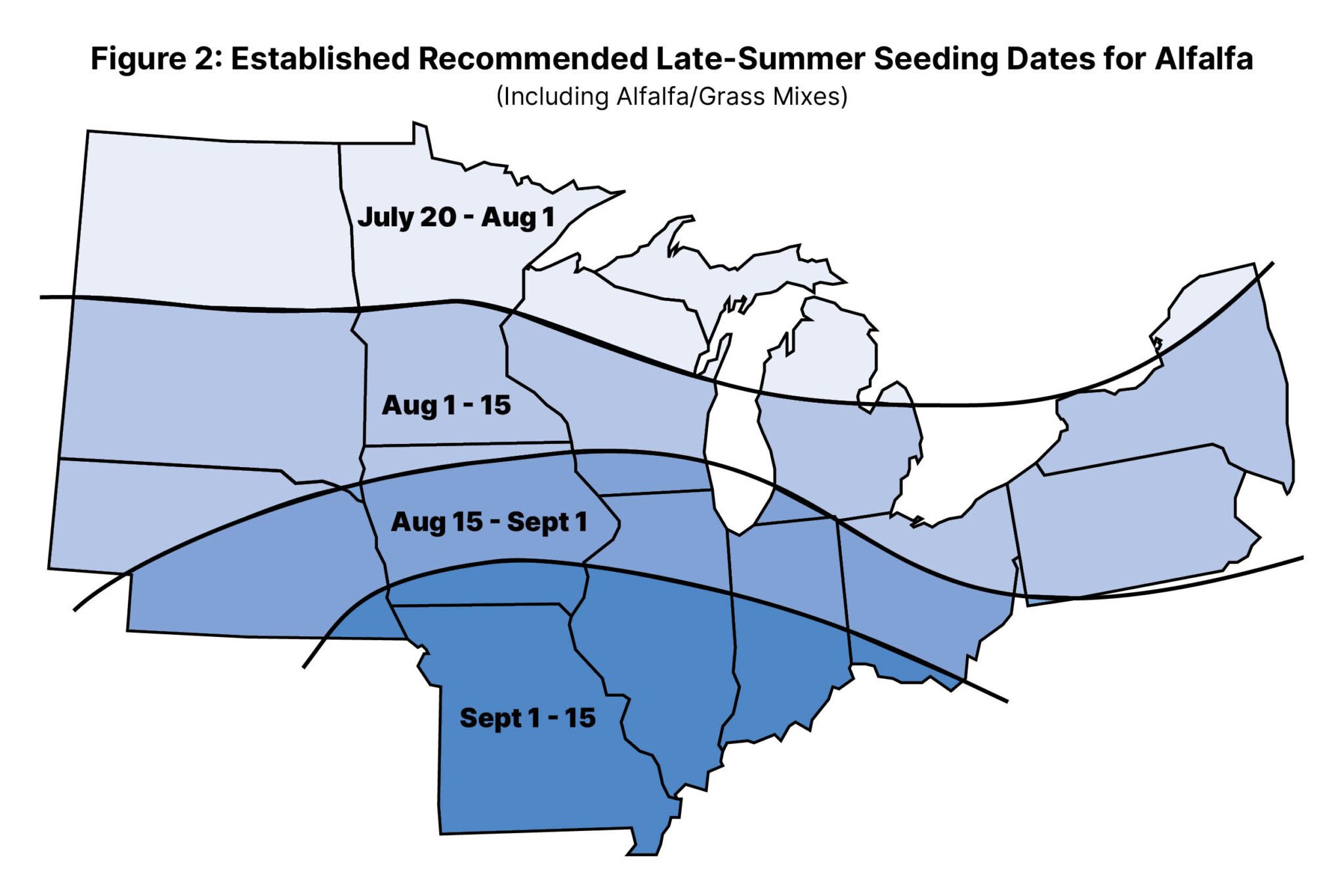 Planting Dates for Late-Summer Seeding of Alfalfa, Grass Hay, and ...